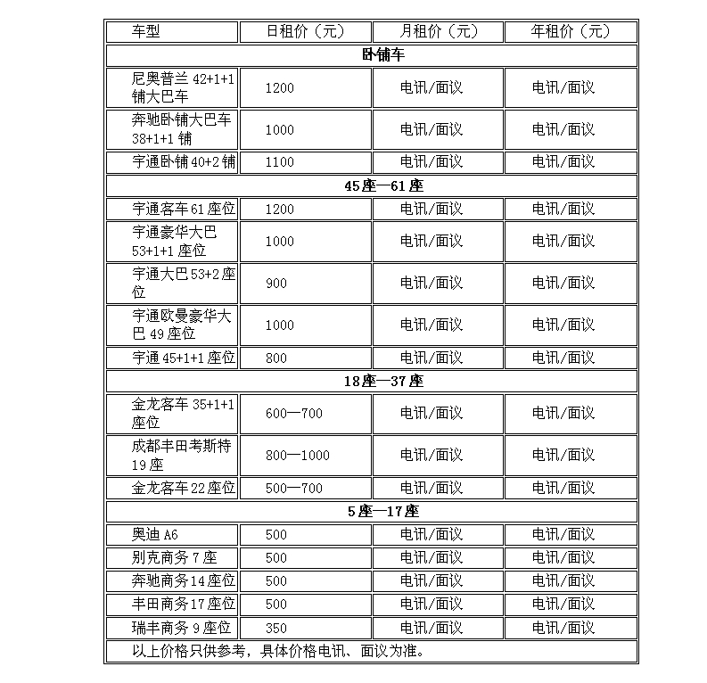 鄭州大巴車租賃公司租一個大巴車一天需要多少錢？